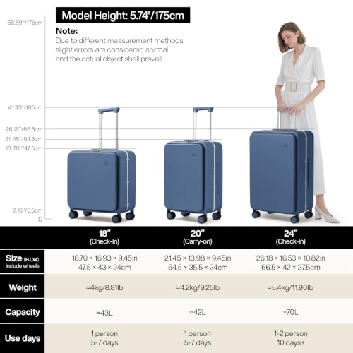 Carry On Luggage