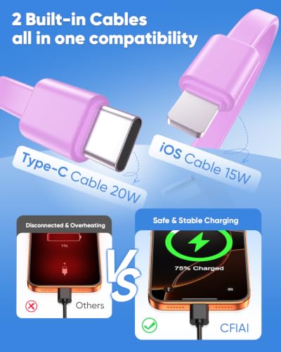Portable Charger 15000mAh Slim Power Bank with Built in Cables