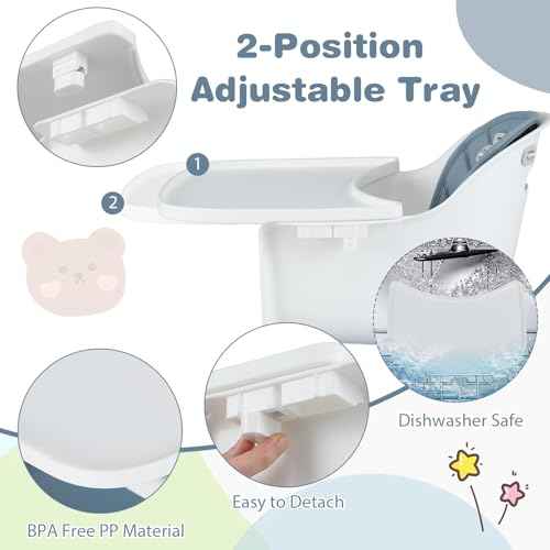 6-in-1 High Chair, Convertible Highchair for Babies and Toddlers/Kids Chair Table Set/Infant Feeding Chair w/Safety Harness, PU Leather Cushion & Removable Food Tray (Blue)
