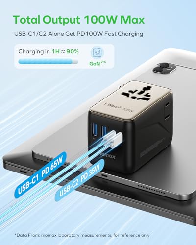 100W Universal Travel Adapter 6