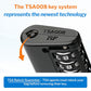 Open Alert TSA Approved Luggage Locks