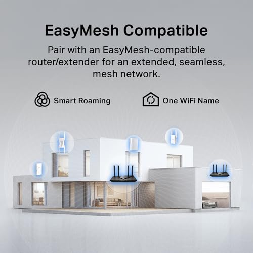 AX1800 WiFi 6 Router