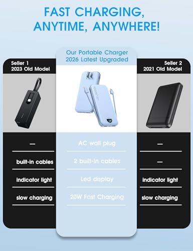 Portable Charger 10000mAh PD20W w