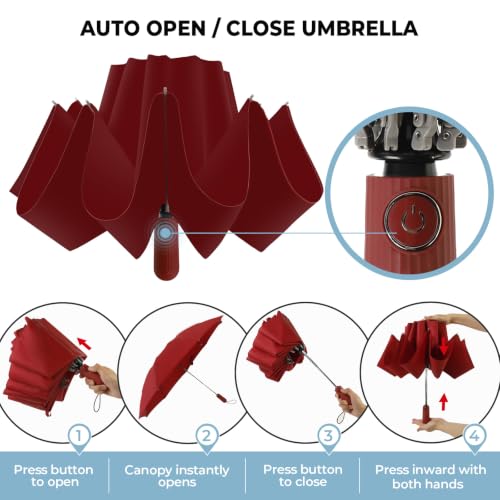 Inverted Umbrella for Rain