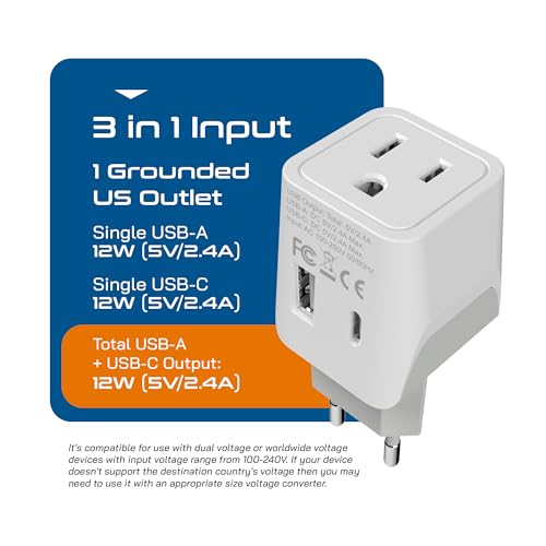European Egypt Travel Adapter Plug with Dual USB (2 Count)