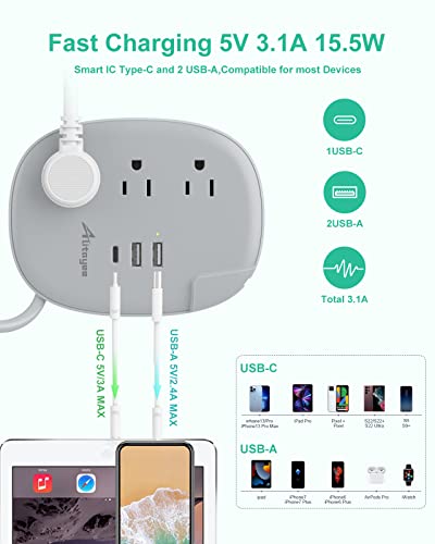 USB C Portable Travel Power Strip