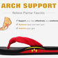 Flip Flops for Women Arch Support Summer Beach Sandals Red Size 8