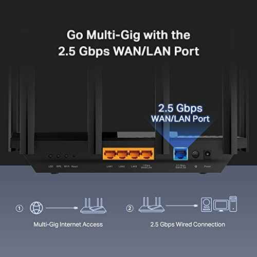 AX5400 WiFi 6 Dual Band Router