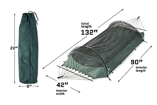 Blue Ridge Strap Bundle Tent Hammock Camping