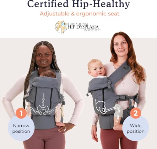 8 Baby Carrier Newborn to Toddler