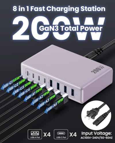 USB C Charger 200W USB C Charger Block