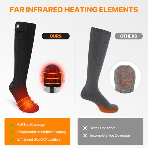 Upgraded Rechargeable Electric Heated Socks