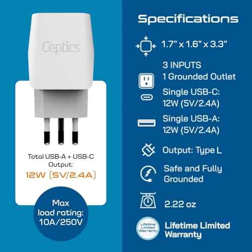 Italy Travel Plug Adapter