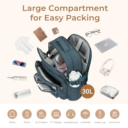 Quilted Backpack with RFID