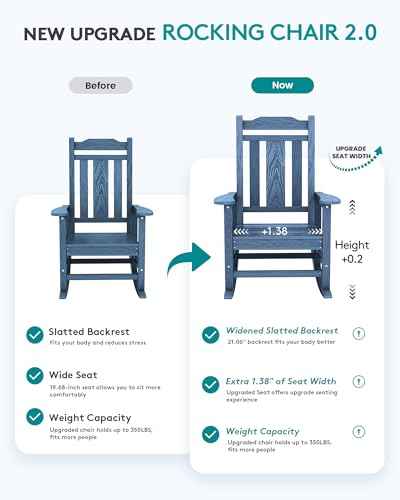 Oversized Outdoor Rocking Chairs Set of 2 (2 Count)