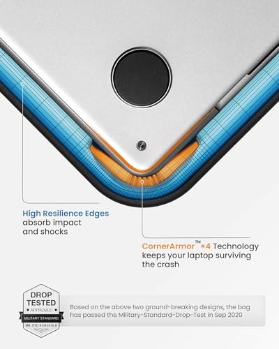 360° Protective Laptop Case for 13.5