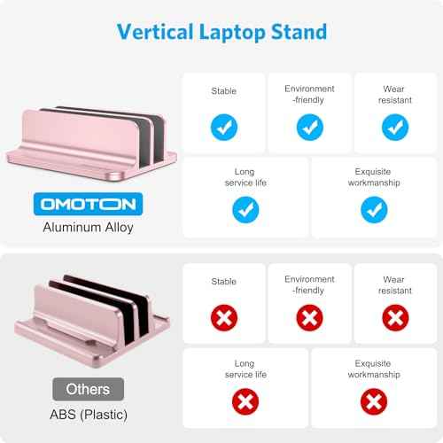 Dual Vertical Desk Laptop Stand Holder