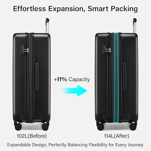 Expandable Large Checked Luggage