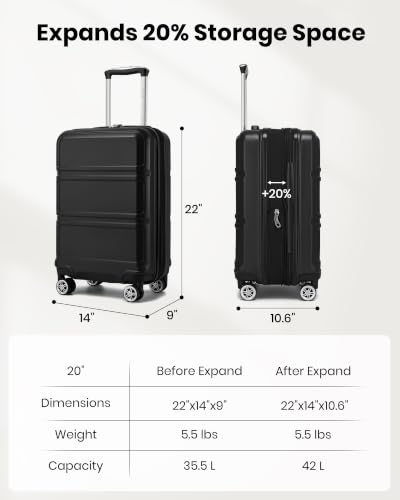 Carry On Luggage 22x14x9 Airline Approved with Spinner Wheels
