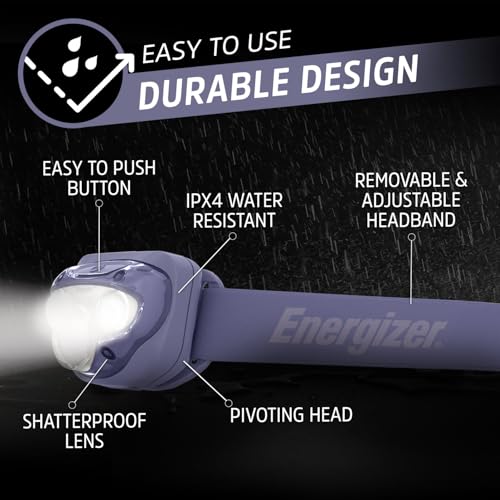 LED Headlamp PRO