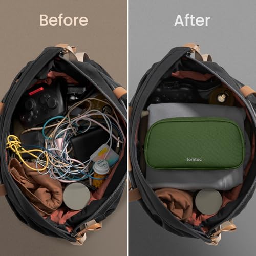 Electronics Organizer Travel Case