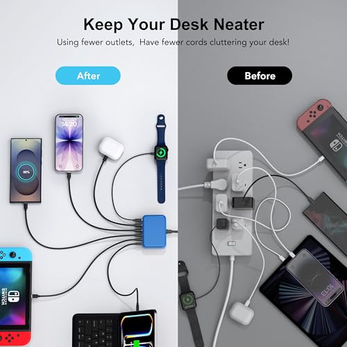 USB C Charger Block