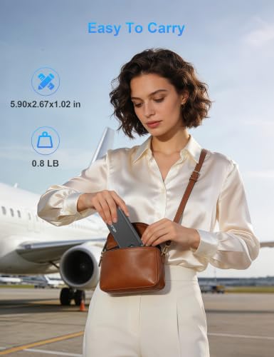 Portable Charger Power Bank 20000mAh PD20W w