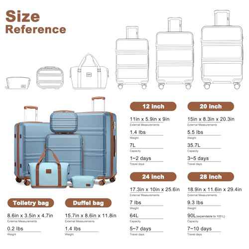 Suitcase Set 3 Piece Luggage Set Expandable with Spinner Wheels (6 Count)