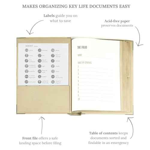 The Folio® If I Die Binder Organizer with Labels by Savor