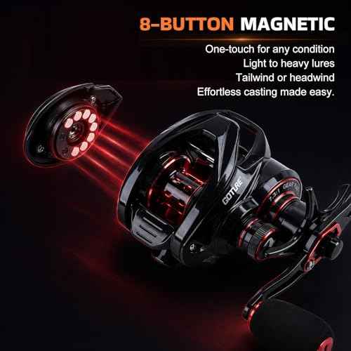 Casting Fishing Pole & Reel Combo