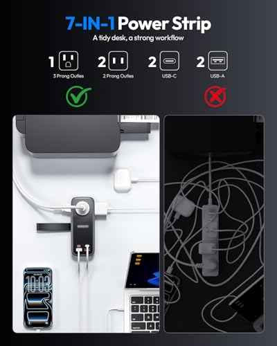100W GAN Ultra Travel Power Strip
