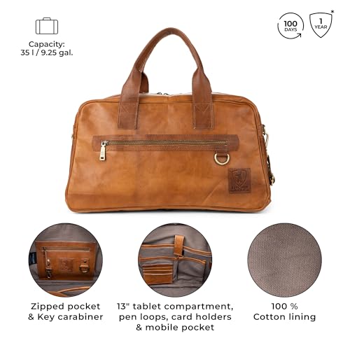 Vintage Genuine Leather Duffle Bag Austin M for Travel or the Gym