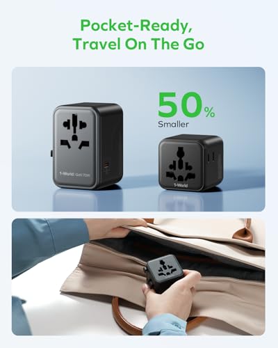 Mini Universal Travel Adapter for US