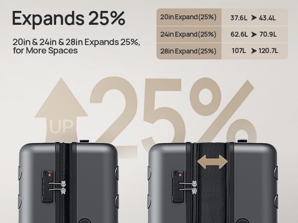 Carry On Luggage 22x14x9 Airline Approved