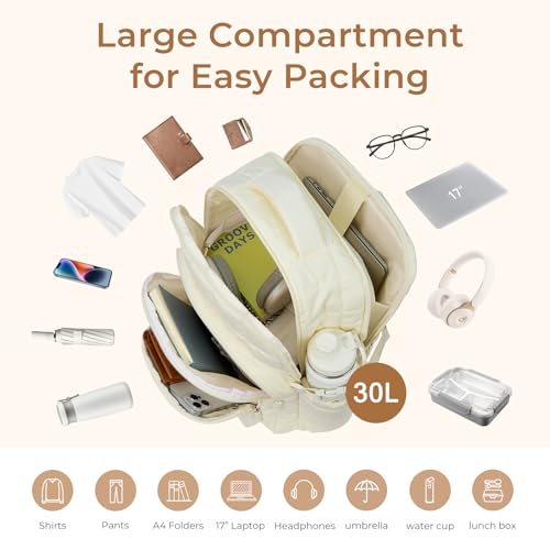 Wrinkle Resistant Laptop Backpack for Women