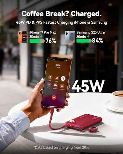 10000mAh 45W Fast Charging Portable Charger