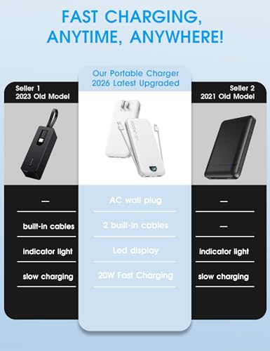 Portable Charger 10000mAh PD20W w