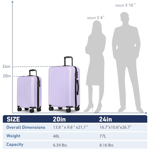 Luggage Sets 2 Piece Hardshell Suitcase (2 Count)