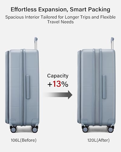 Expandable Large Checked Luggage