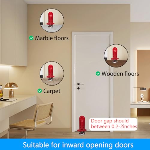 Door Stoppers Security