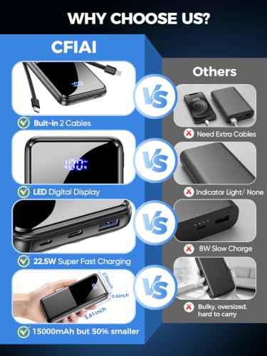 Portable Charger 15000mAh Slim Power Bank with Built in Cables