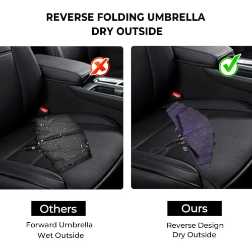 Inverted Umbrella for Rain