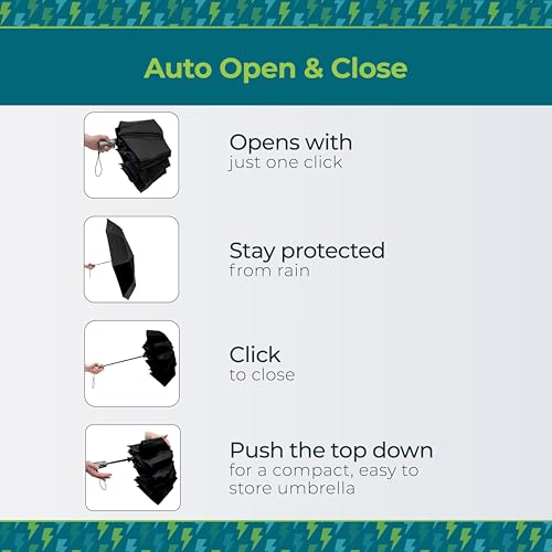 Auto Open Close Windproof Ultimate Compact Umbrella with UV and Water Repellent Protection