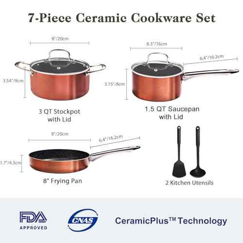Pots and Pans Set 7 piece