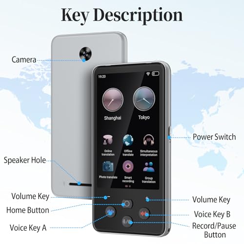 Language Translator Device