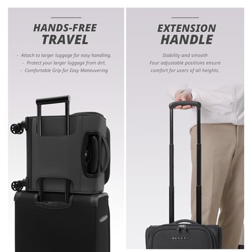 Underseat Carry On Luggage with Wheels