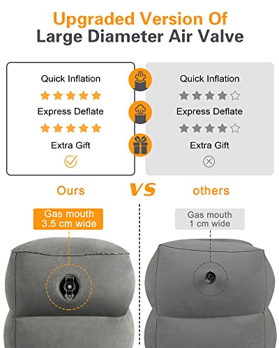 Inflatable Foot Rest Pillow for Airplane Travel