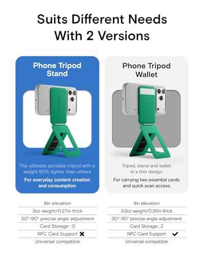 Phone Tripod Stand
