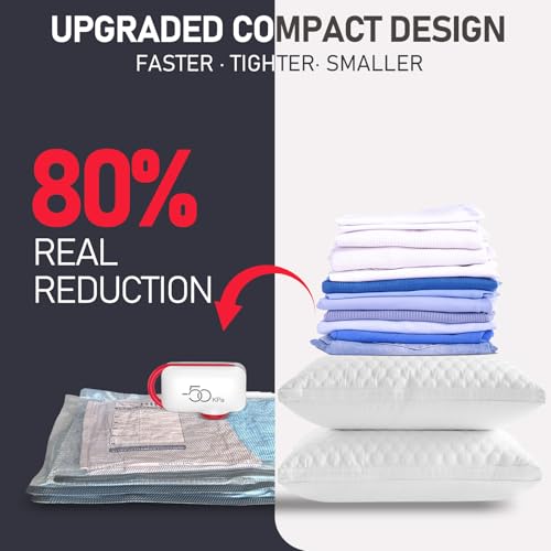 15 Pack Vacuum Seal Bags for Clothing Travel (16 Count)