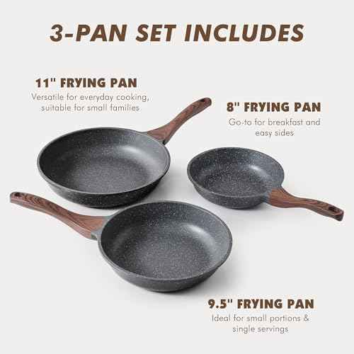 Nonstick Frying Pans (3 Count)